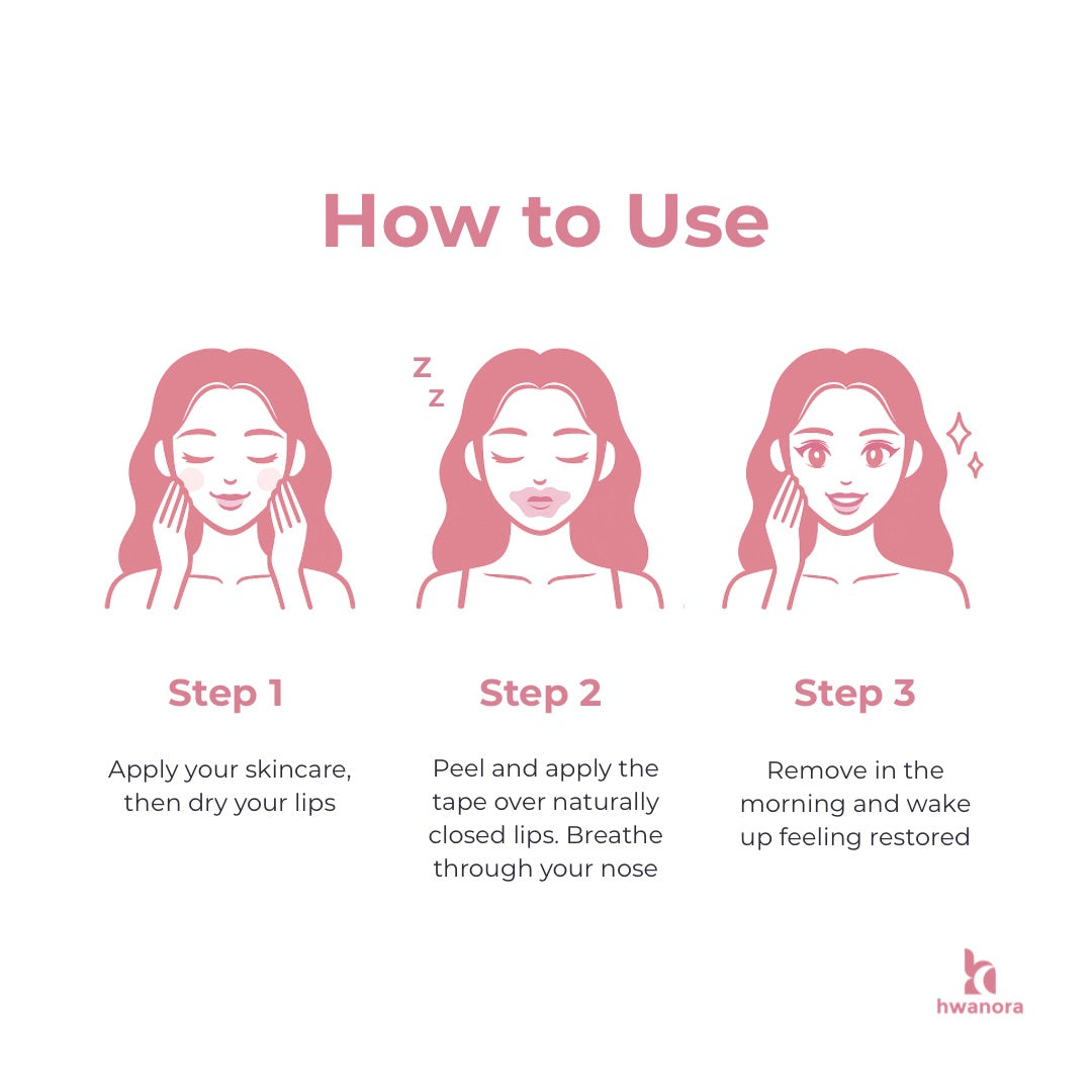 Collagen Peptide Mouth Tape